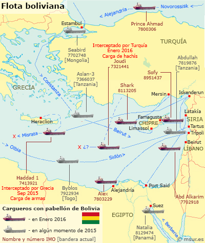 buques-bolivia