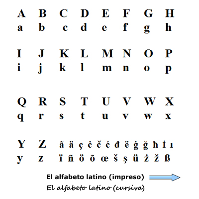 alfabeto latino