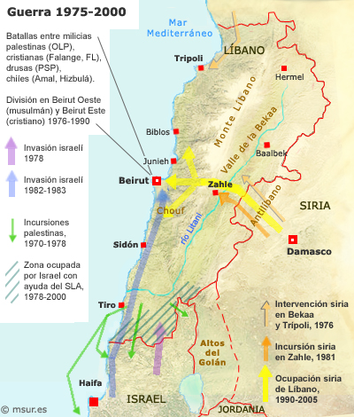 libano-1975-2000